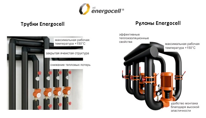 Energocell трубки и рулоны